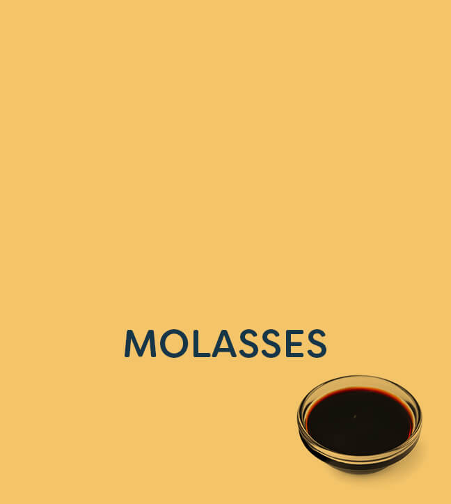 Molasses in a clear bowl with, MOLASSES text against a yellow background.
